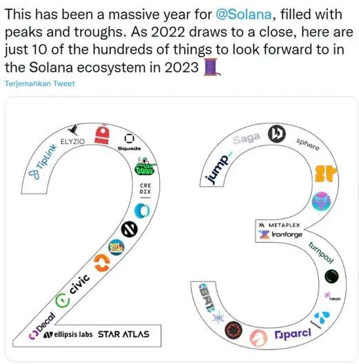 Solana在 2023 年的潜力发展，还能起死回生吗？