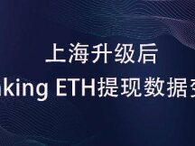 ​上海升级后Staking ETH提现数据变化