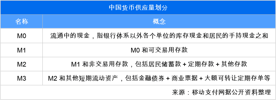 微信支付开放数字人民币支持，试点将迎来新局面