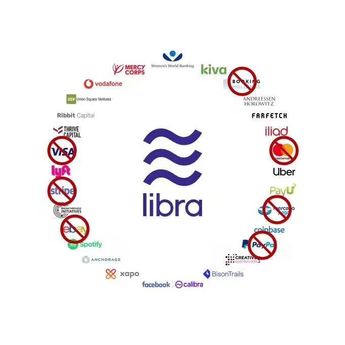 鼓吹中国威胁论，扎克伯格：Libra将扩大美国金融领导地位