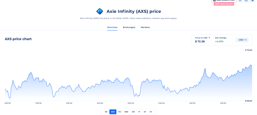 Axie Infinity：以可爱的形象，点燃区块链游戏的第一把火