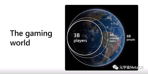 微软、动视暴雪并购电话会议：元宇宙、云游戏 开启新一轮全球硬科技战