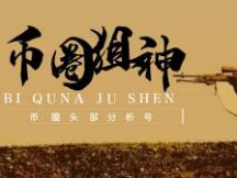 目前比特币趋势看涨还是看跌？