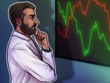 比特币价格走势图未能突破5.2万美元，暗示将再次下跌