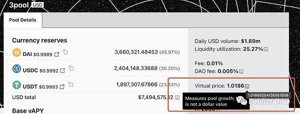 从 A 参数看 Curve 技术细节和治理理念