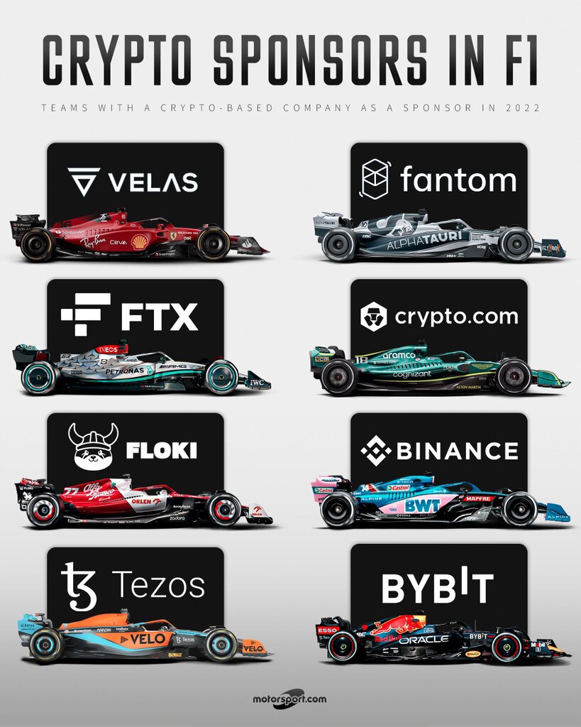 忧加密风险！新加坡F1赛车将举行 但禁出现Crypto.com广告