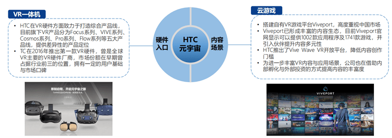 北大元宇宙报告