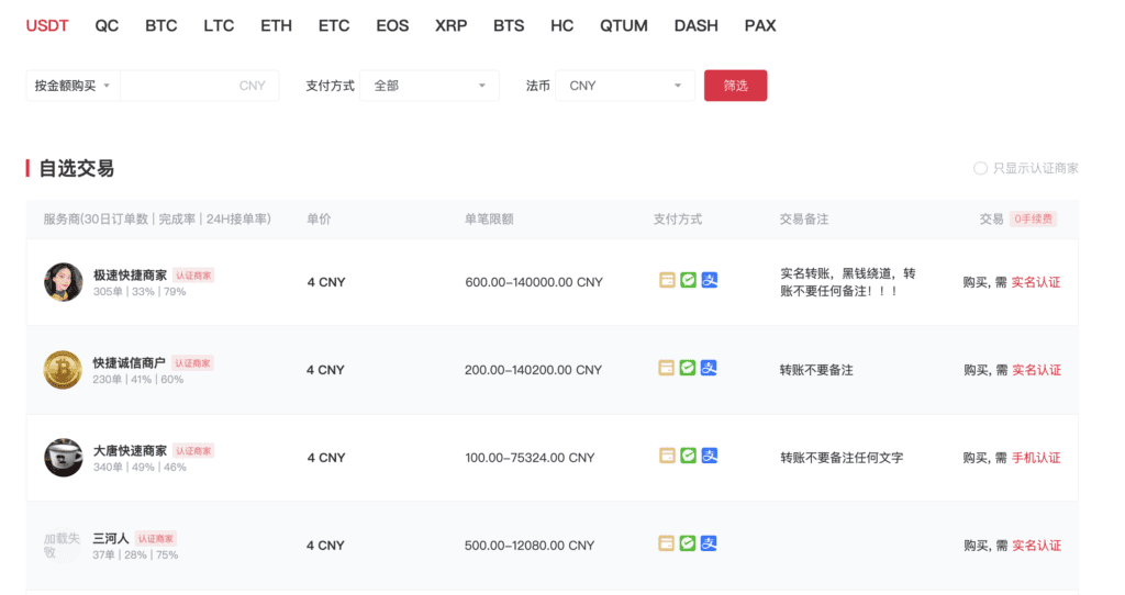 中币ZB宣布恢复平台交易！C2C区涌现1USDT卖0.58美元