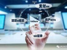 数字资产发展趋势：资产区块链化