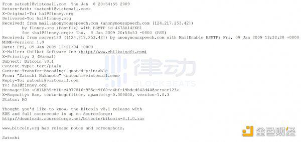 分析证明：中本聪给哈尔·芬尼发邮件时的时区并非UTC+8
