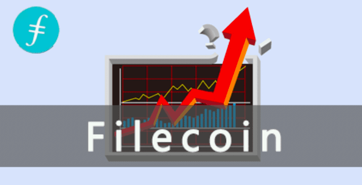 Filecoin币价和市值预测，一种全新的角度