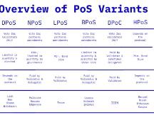 带你了解PoS 共识变体图鉴