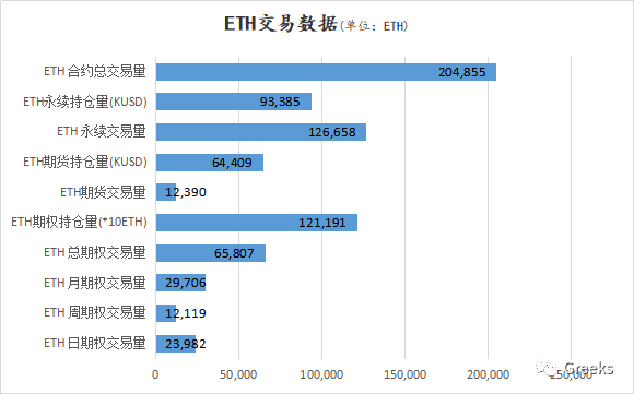 【Deribit期权市场播报】0118：M