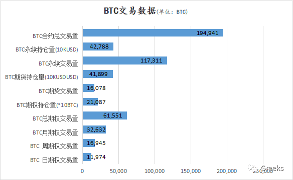 【Deribit期权市场播报】0112：深V反弹