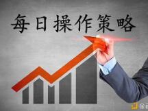 11.25早间 比特币再次领涨,以太坊能否再接再厉?