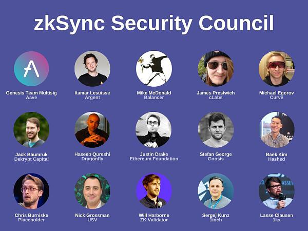 zkSync 的三重安全性方案