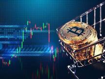 美股连续调整释放空军信号后比特币前高或成空头机会