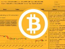 7.31午间行情：短线目标达成 能否继续推进