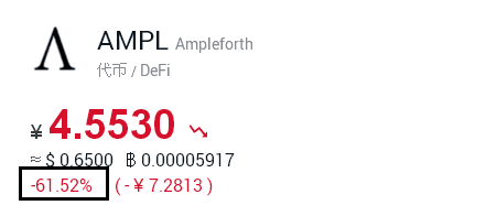 AMPL今日暴跌61%资金池蒸发1.3亿，要凉凉了?