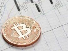 比特币价格在10500美元关口面临强大阻力？