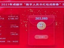 成都数字人民币红包数据公布：中签率4.84%，工行中签人数超3成