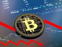 比特币因小额交易量跌至每周低点