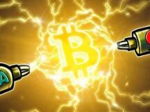 比特币市值超越Visa及万事达总和