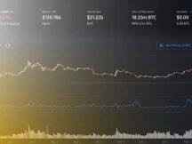 从社交媒体情绪看 2020 年 BTC 减半