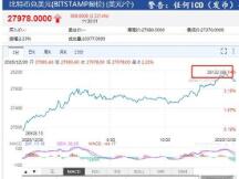据bitstamp报价比特币站上28100美元 再创历史新高