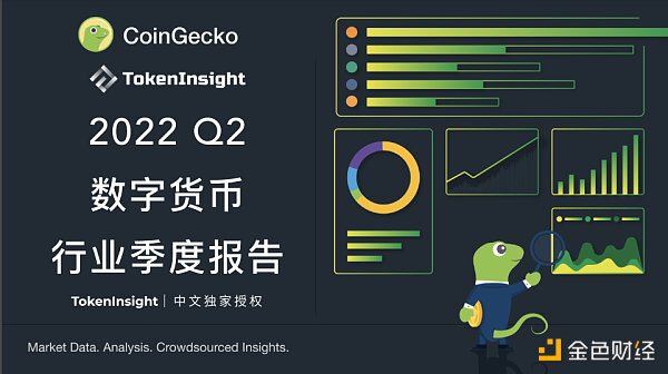 Coingecko Crypto 市场季度报告 2022Q2