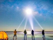 BTC突破2万美金，下一步星辰大海