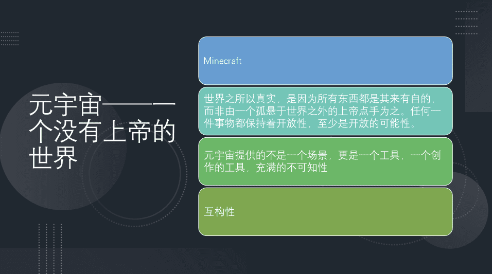 元宇宙——数字世界的上帝之死