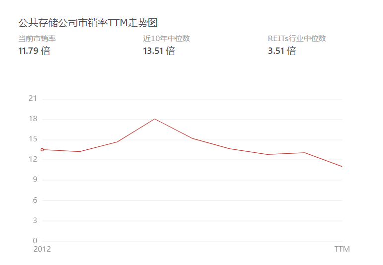 爆炸式信息时代，Filecoin如何野蛮生长？