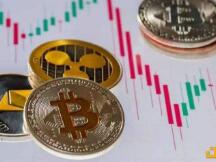 BTC暴跌10% 灰度增持近万难改颓势