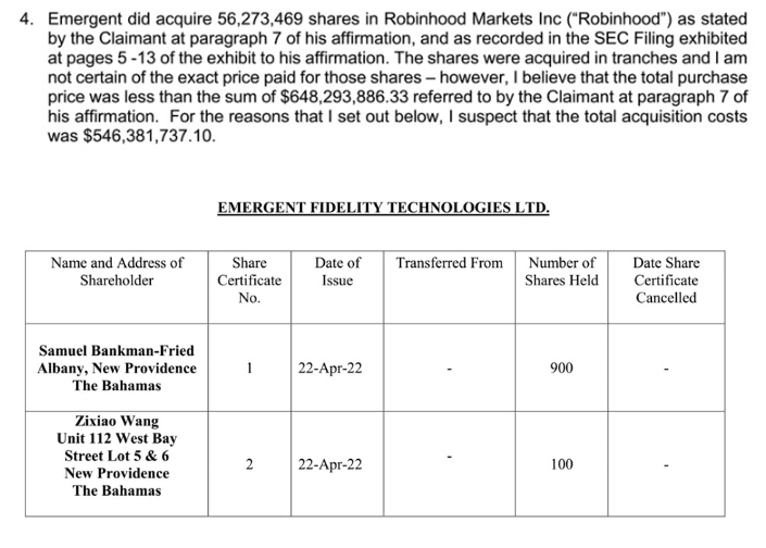 SBF拿Alameda5.46亿美元狂买Roobinhood 今沦FTX债权人瓜分