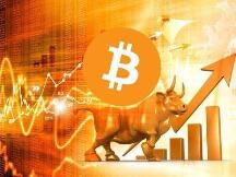 看涨强烈 比特币牛市会否重来？