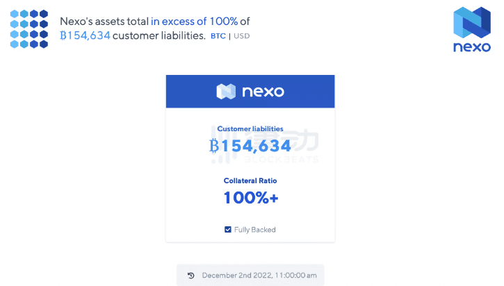 借贷平台Nexo会是下一个暴雷的吗?