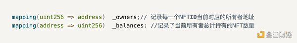 源码解读：以太坊新标准EIP-4907是如何实现NFT租赁的？