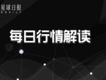 BTC短线略显过热，后市预计高位震荡