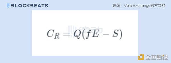 Vela Exchange确认空投 如何进行交互？