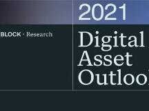 The Block 2021展望报告：可扩展性解决方案将发挥实践作用