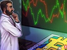 比特币期货市场对币价影响大于现货市场