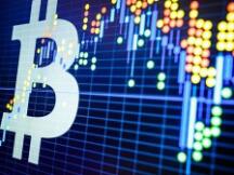 恐慌释放，静待反弹