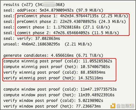 Filecoin项目调查：投资者该如何做出选择？