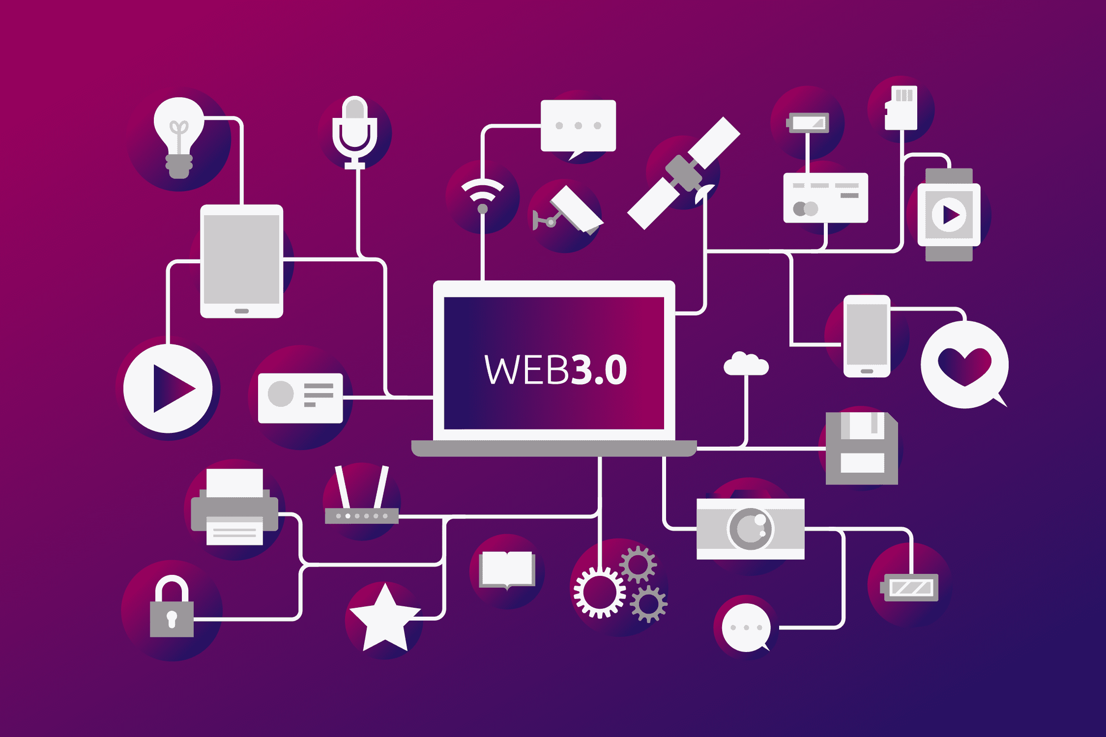 我们为什么需要Web3，距离Web3的实现还有多远？