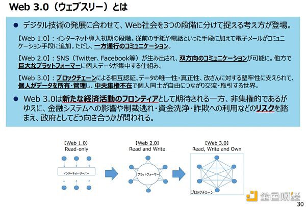 日本官方关于Web3发展的新思考