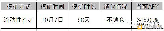 仅剩的几个靠谱DeFi开启挖矿：SetProtocol＆Rari＆Caro的NFT挖矿