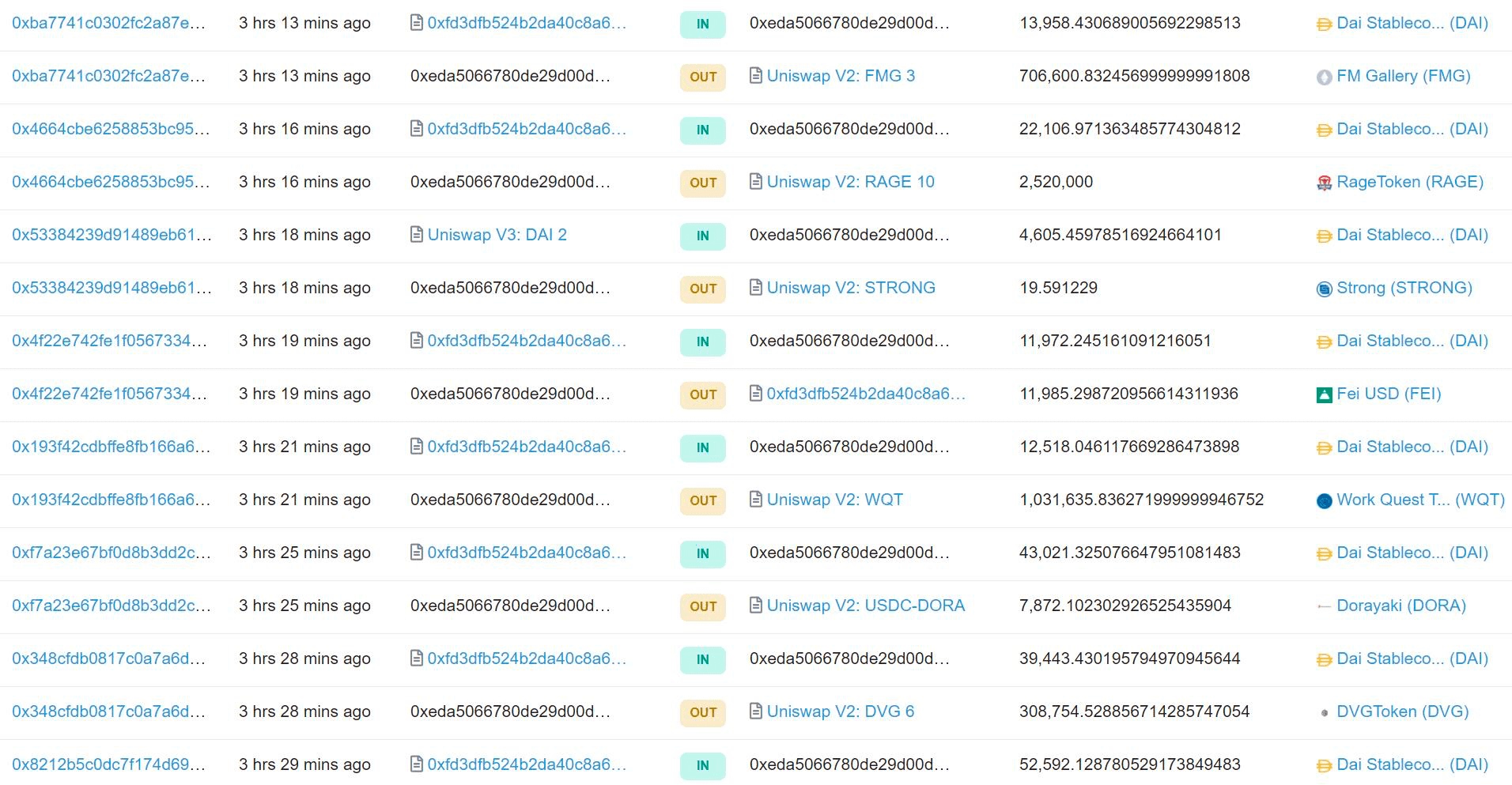 DeFi安全史的黑暗一天：Chainswap跨链桥超20个项目被盗
