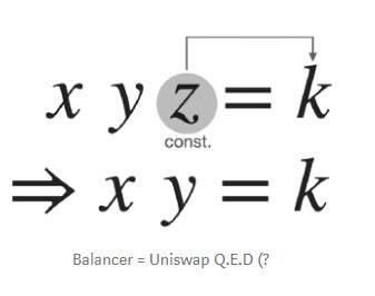 浅谈自动做市商 (AMMs) 机制：从 Uniswap 理解 Balancer