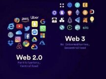 Web3 能否将用户从垄断中解放出来，成为它的中心？